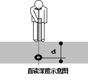 地下管线探测仪