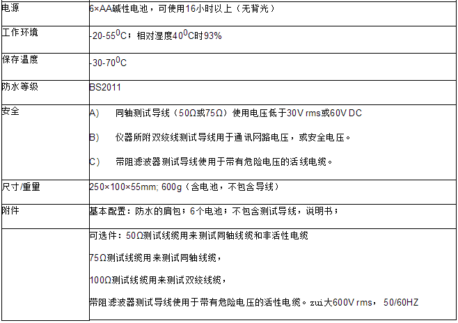 线缆测试仪