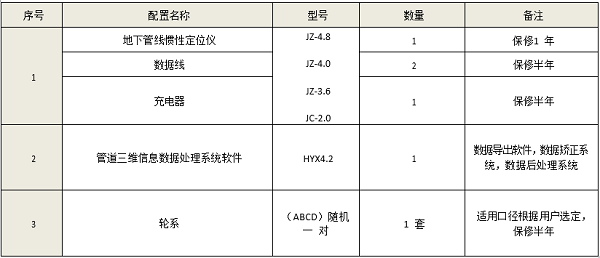 地下管线惯性定位仪