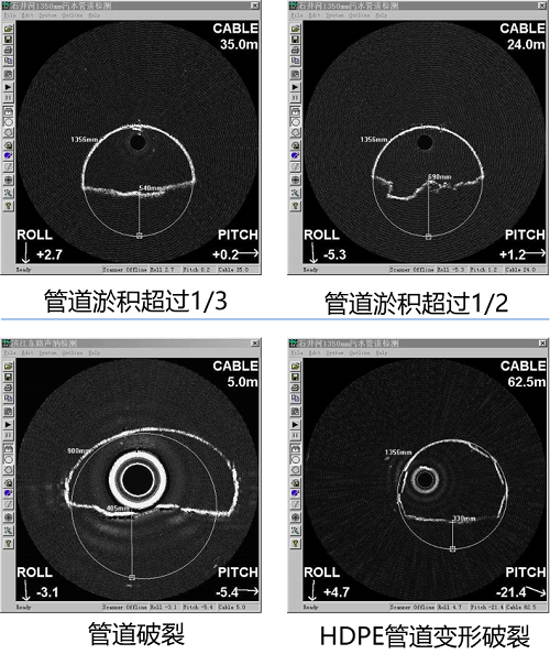 声纳探测仪