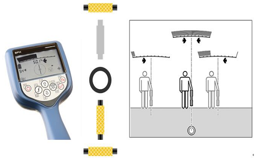 地下管线探测仪