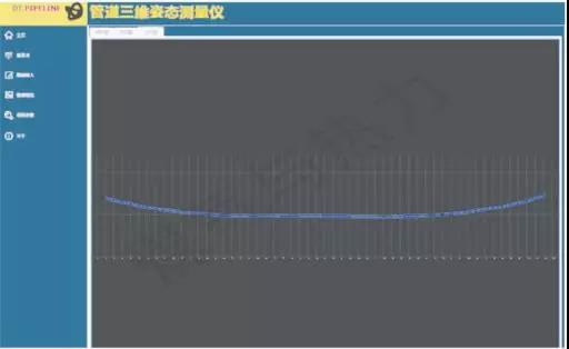 管线陀螺仪